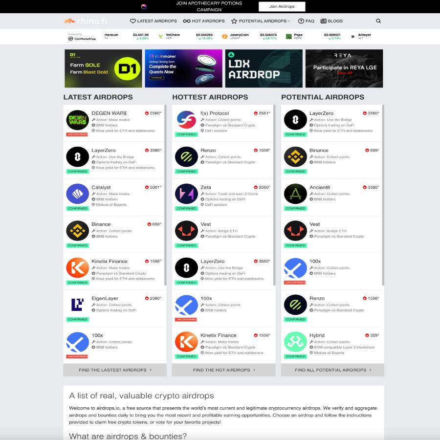 Themes WordPress đẹp mẫu website thông tin tiền điện tử, coin